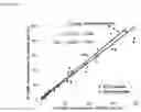 Fig. 11 - Immunochromatographic test strip for detecting object in red blood cell-containing sample and immunochromatography using the test strip