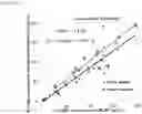 Fig. 12 - Immunochromatographic test strip for detecting object in red blood cell-containing sample and immunochromatography using the test strip