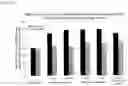 Fig. 15 - Immunochromatographic test strip for detecting object in red blood cell-containing sample and immunochromatography using the test strip