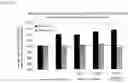 Fig. 16 - Immunochromatographic test strip for detecting object in red blood cell-containing sample and immunochromatography using the test strip