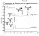 Fig. 03 - Systems and methods for affinity capillary electrophoresis