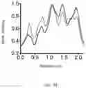 Fig. 35 - Methods for examining podocyte foot processes in human renal samples using conventional optical microscopy