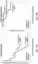 Fig. 19 - Saposin-A derived peptides and uses thereof