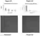 Fig. 08 - METHODS APPARATUSES AND SYSTEMS FOR DETECTING AND QUANTIFYING PHOSPHOPROTEINS