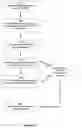Fig. 20 - METHODS APPARATUSES AND SYSTEMS FOR DETECTING AND QUANTIFYING PHOSPHOPROTEINS