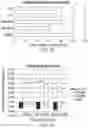 Fig. 11 - Quantitative profiling of progesterone metabolites for the prediction of spontaneous preterm delivery