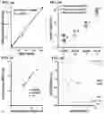 Fig. 07 - Methods and systems for diagnosing diseases