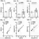 Fig. 08 - Methods and systems for diagnosing diseases