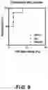 Fig. 10 - Methods and systems for diagnosing diseases