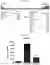 Fig. 50 - T CELL BALANCE GENE EXPRESSION, COMPOSITIONS OF MATTERS AND METHODS OF USE THEREOF