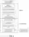 Fig. 02 - Systems and methods for analyte testing and laboratory oversight