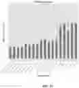 Fig. 19 - Systems and methods for analyte testing and laboratory oversight