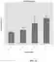 Fig. 20 - Systems and methods for analyte testing and laboratory oversight
