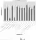 Fig. 42 - Systems and methods for analyte testing and laboratory oversight
