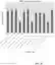 Fig. 45 - Systems and methods for analyte testing and laboratory oversight