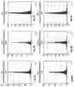 Fig. 09 - Method of positioning a carrier on a flat surface, and assembly of a carrier and a positioning member