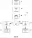 Fig. 10 - Wetting current control for input circuit