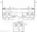 Fig. 01 - Configuration of testing modes in substation devices