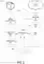 Fig. 03 - Authentication, authorization, and/or accounting of power-consuming devices