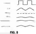 Fig. 09 - Current sensor circuit