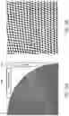 Fig. 16 - Localized free space tester