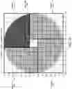 Fig. 17 - Localized free space tester