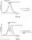 Fig. 22 - Localized free space tester