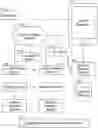 Fig. 01 - POWER LINE ISSUE DIAGNOSTIC METHODS AND APPARATUS USING DISTRIBUTED ANALYTICS
