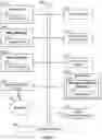 Fig. 03 - POWER LINE ISSUE DIAGNOSTIC METHODS AND APPARATUS USING DISTRIBUTED ANALYTICS