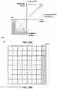 Fig. 14 - Built-in self test for an array of circuit elements