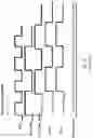 Fig. 04 - Adaptive glitch detector for system on a chip