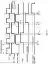 Fig. 17 - Adaptive glitch detector for system on a chip