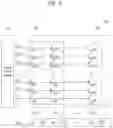 Fig. 03 - Data processing system and operating method thereof