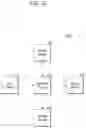Fig. 16 - Data processing system and operating method thereof