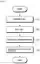 Fig. 04 - Device and method for diagnosing battery deterioration