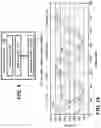Fig. 14 - Regulation of coefficients used in magnetic field sensor virtual signal generation
