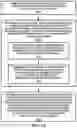 Fig. 16 - Regulation of coefficients used in magnetic field sensor virtual signal generation