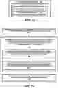 Fig. 17 - Regulation of coefficients used in magnetic field sensor virtual signal generation
