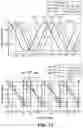 Fig. 18 - Regulation of coefficients used in magnetic field sensor virtual signal generation