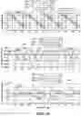 Fig. 19 - Regulation of coefficients used in magnetic field sensor virtual signal generation