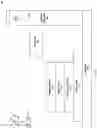 Fig. 16 - Spintronic accelerometer