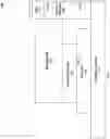Fig. 24 - Spintronic accelerometer