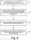 Fig. 12 - Method system and device for obtaining location information using neighbor awareness networking, NAN