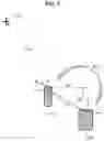 Fig. 03 - Method of calibrating alignment model for sensors and electronic device performing the method