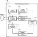 Fig. 01 - LIGHT SCANNING DEVICE AND CONTROL METHOD