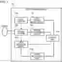 Fig. 02 - LIGHT SCANNING DEVICE AND CONTROL METHOD
