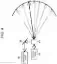 Fig. 05 - Distance measurement device and mobile apparatus