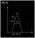 Fig. 08 - ANGULAR MAGNETIC FIELD SENSOR FOR A SCANNER