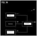 Fig. 26 - ANGULAR MAGNETIC FIELD SENSOR FOR A SCANNER