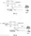Fig. 02 - Polarization encoded beam delivery and collection